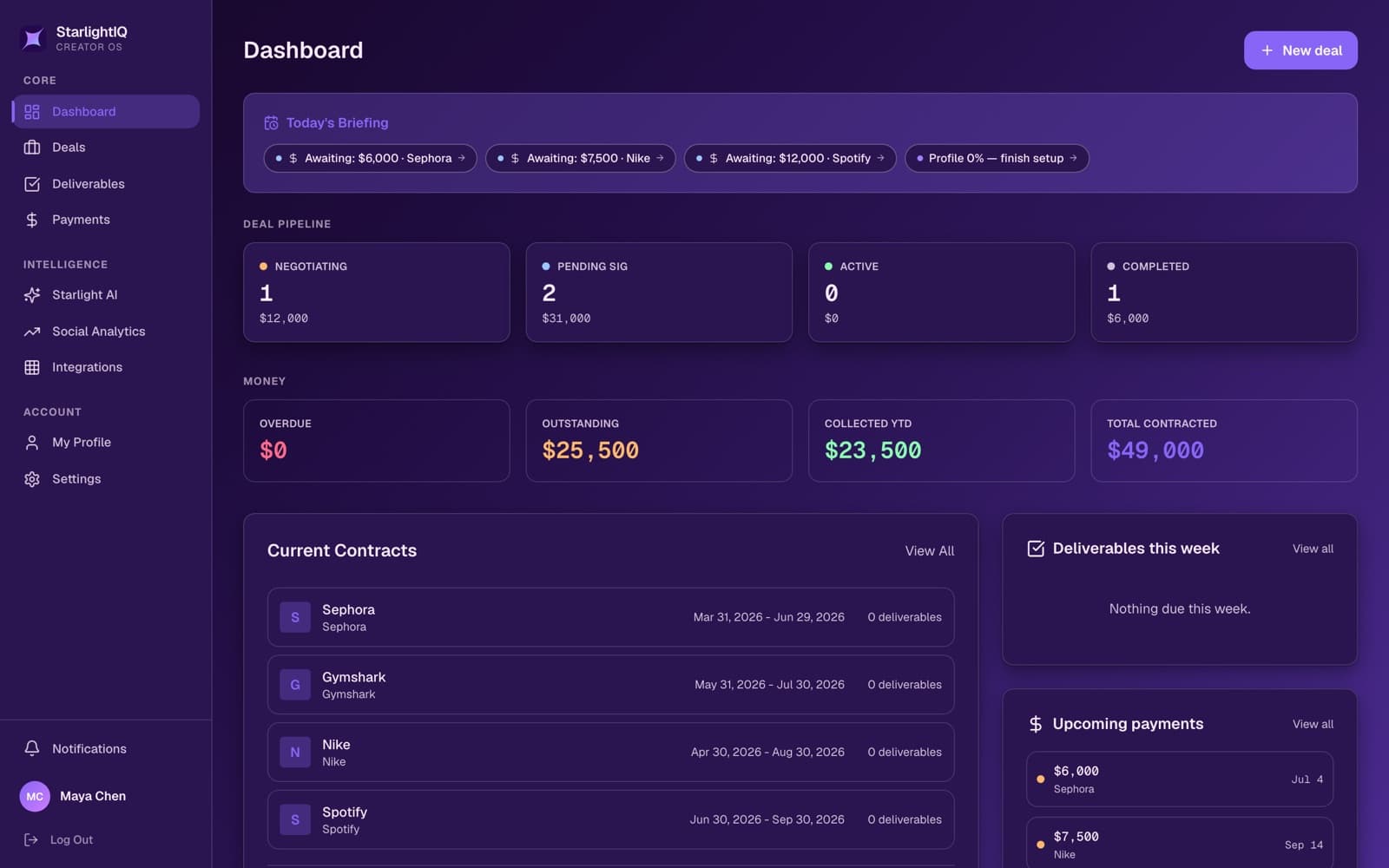 StarlightIQ Dashboard